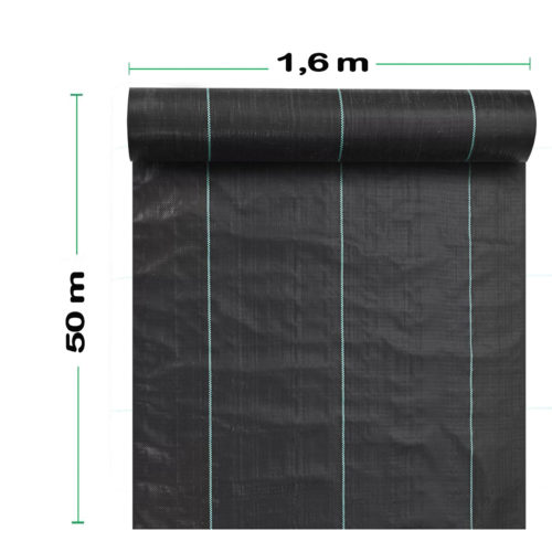 size 1,6x50